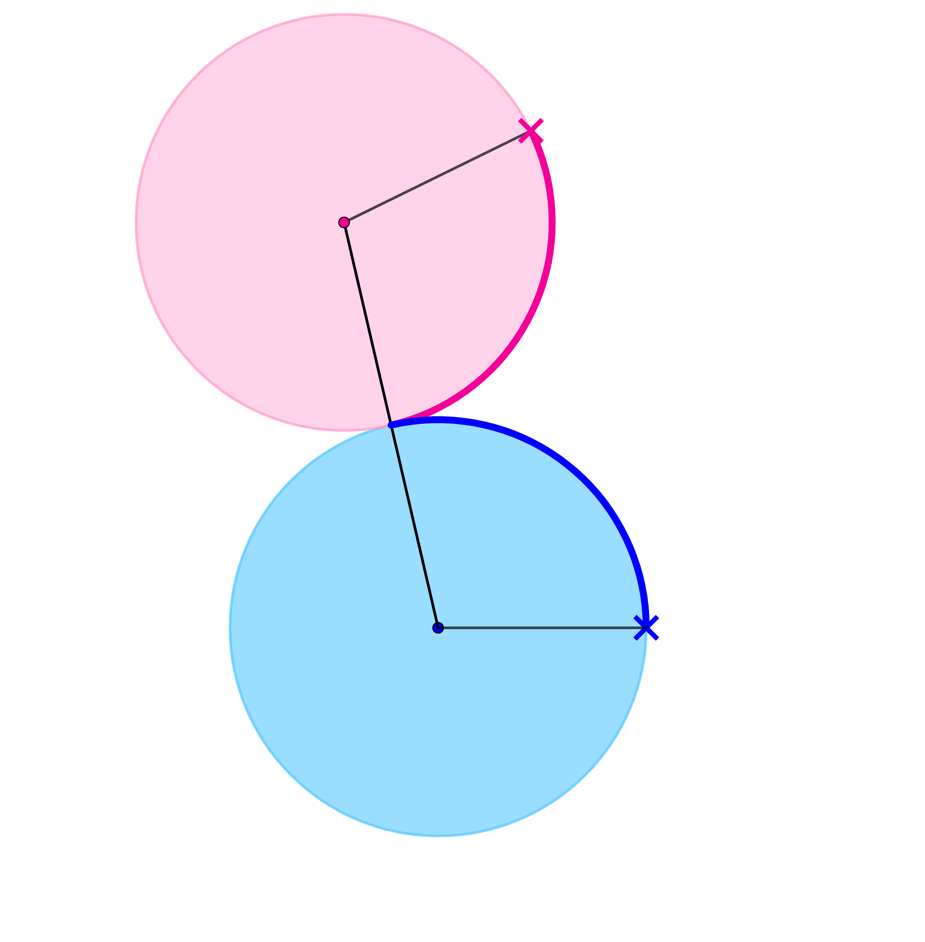 cardioid
