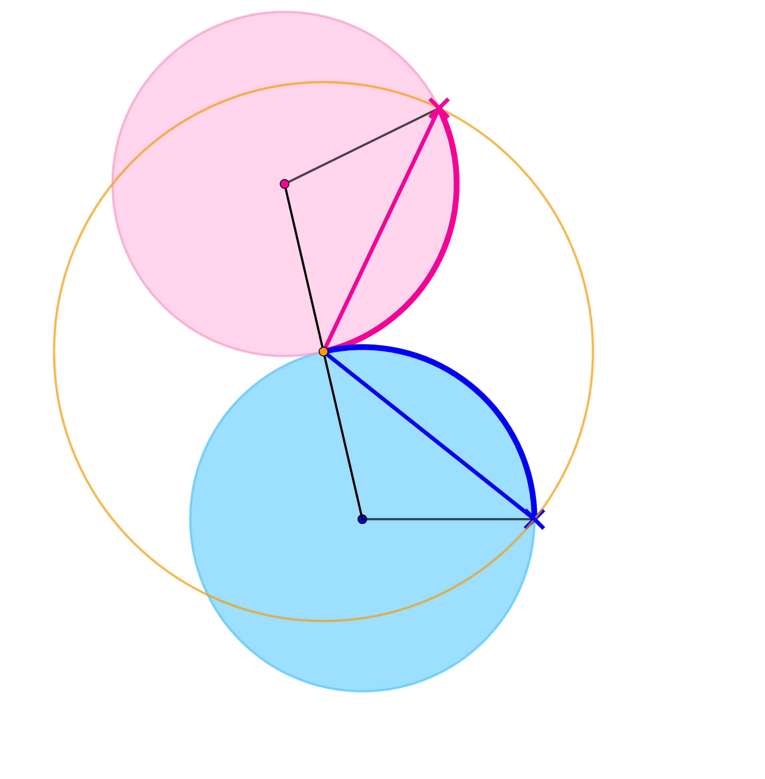 cardioid