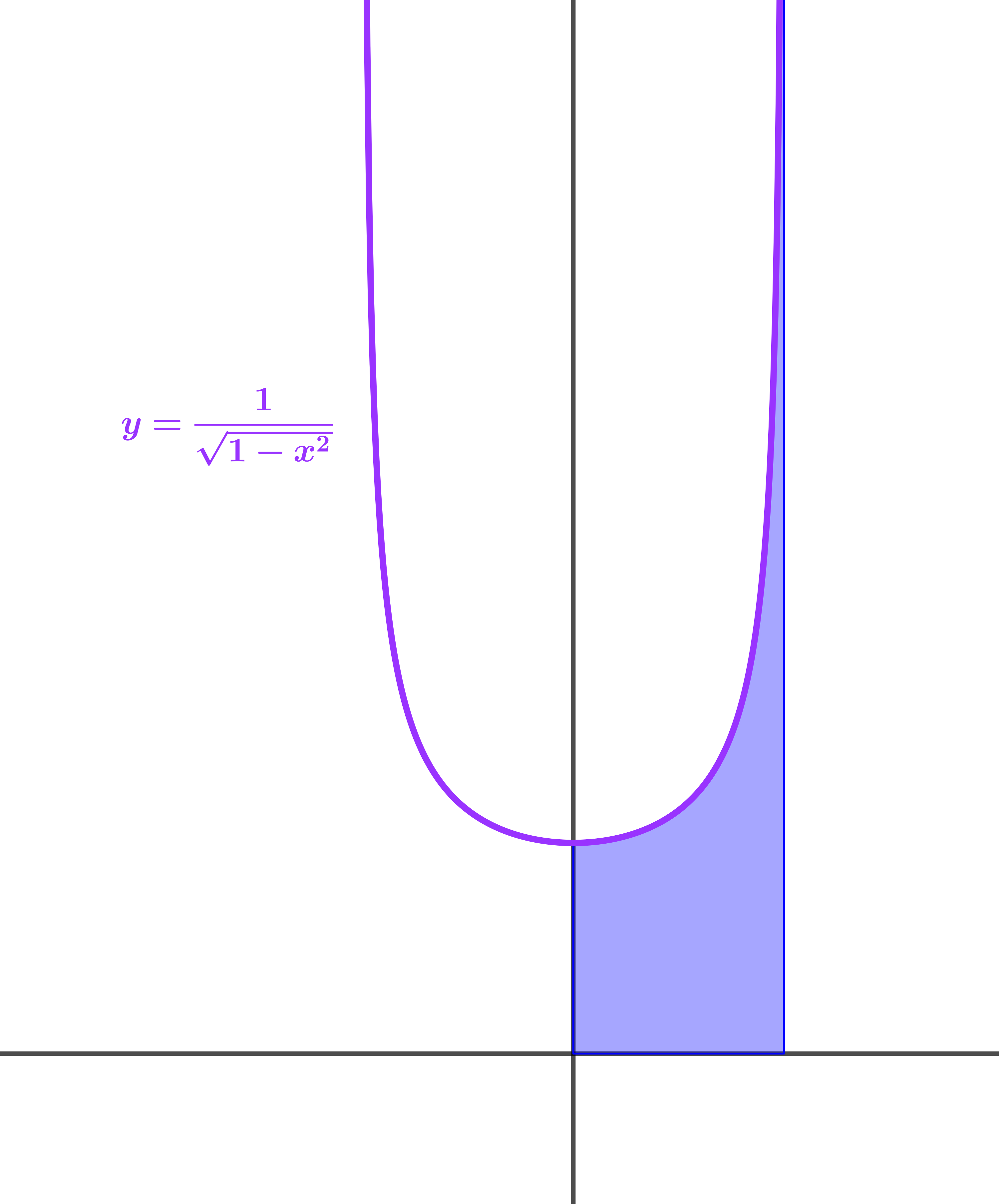 integral